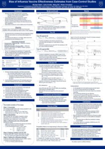 thumbnail of ESWI Poster PDF