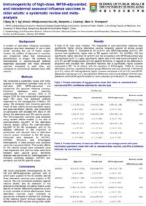 thumbnail of ESWI2017_poster_TWY Ng_20170904_late breaker_#357