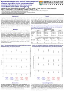 thumbnail of ESWI2017_poster_TWY Ng_20170905_#177