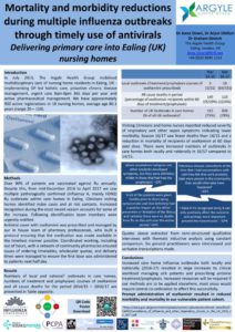 thumbnail of Flu Poster