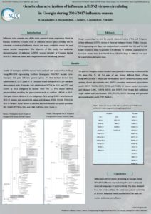 thumbnail of Gavashelidze ESWI_ed2