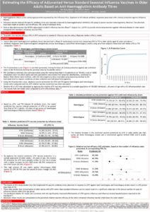 thumbnail of HI Ab VE Predictive Model Poster – ESWI 2017v25AUG_V2 (002)