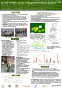 thumbnail of Islam- Rajshahi Crow die-off_AI-6.9.17_EH_SI