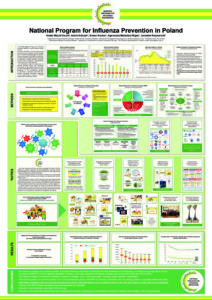 thumbnail of NPIP ESWI poster