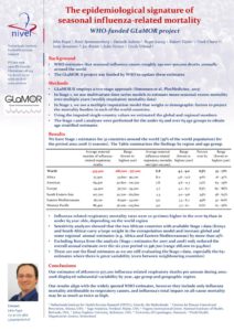 thumbnail of Paget et al_GLaMOR