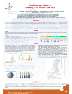 thumbnail of posterESWI RIGA septembre 2017 [Read-Only] [Compatibility Mode]
